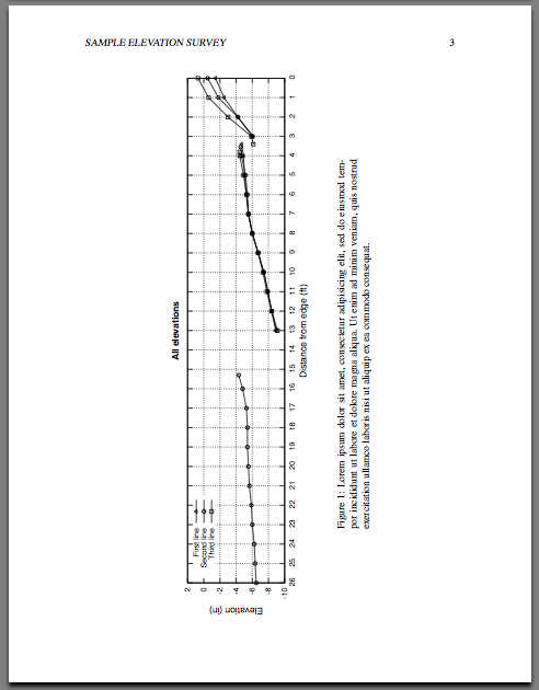 Latex Sideways Figure 36