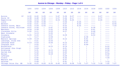 iphone schedule train