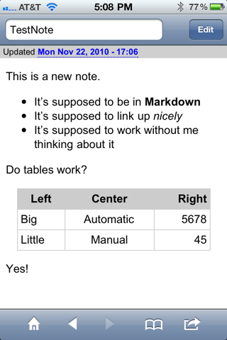 Trunk note with table and list.