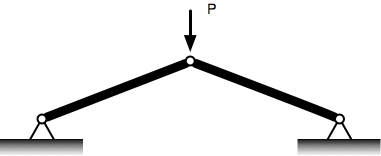 Two-bar toggle